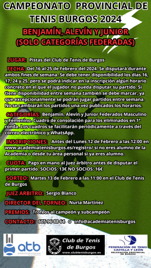 Torneo Provincial Tenis Burgos